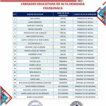 🛑PREINSCRIPCIÓN UNIDADES EDUCATIVAS DE ALTA DEMANDA GESTIÓN 2023🛑